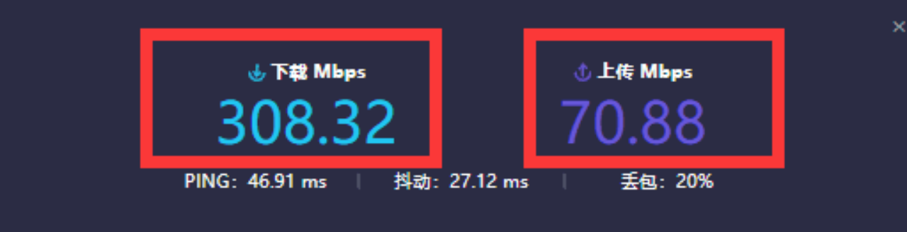 如何分辨IPv4公网IP